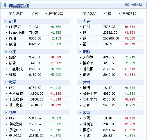 2024年澳新精准资料汇总：铁路、公路、水运—圣之本源CPK733.08