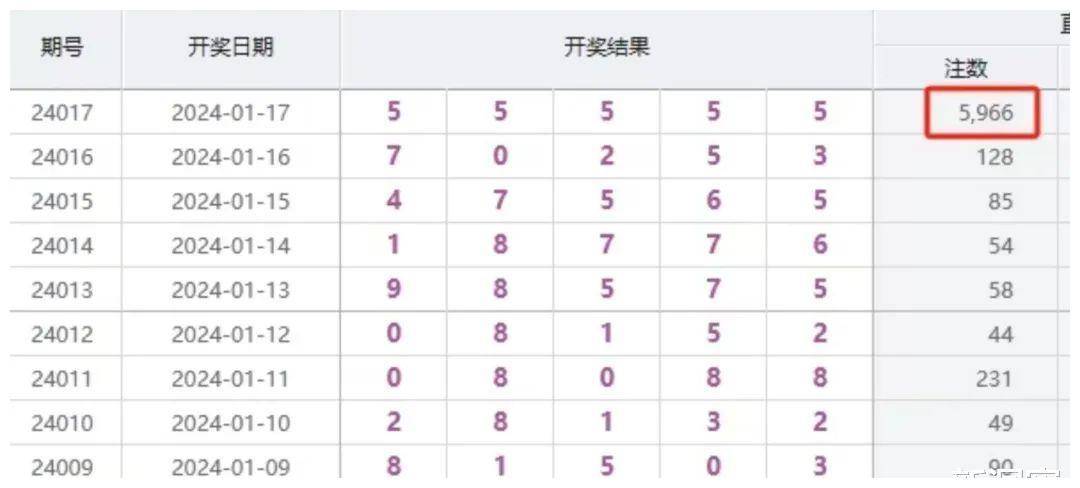 “2024澳门特马开奖记录，专业解析_封侯不朽IYX719.78”