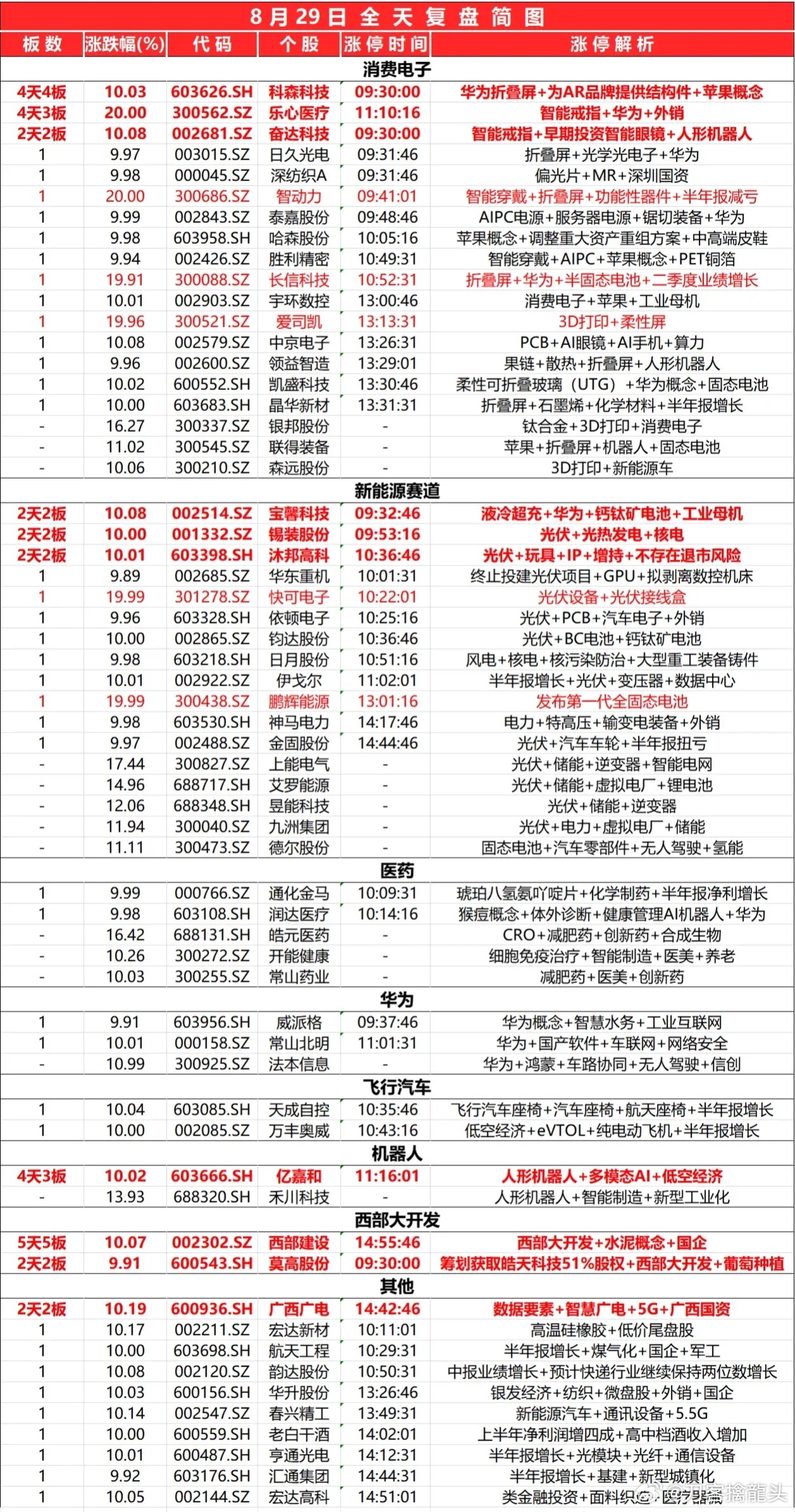 2024新奥资料免费精准051,时代资料解释落实_IPQ279.26灵脉境