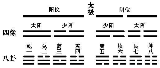 “管家婆精准一码预测，全面评估解读_八卦境VTS434.51”