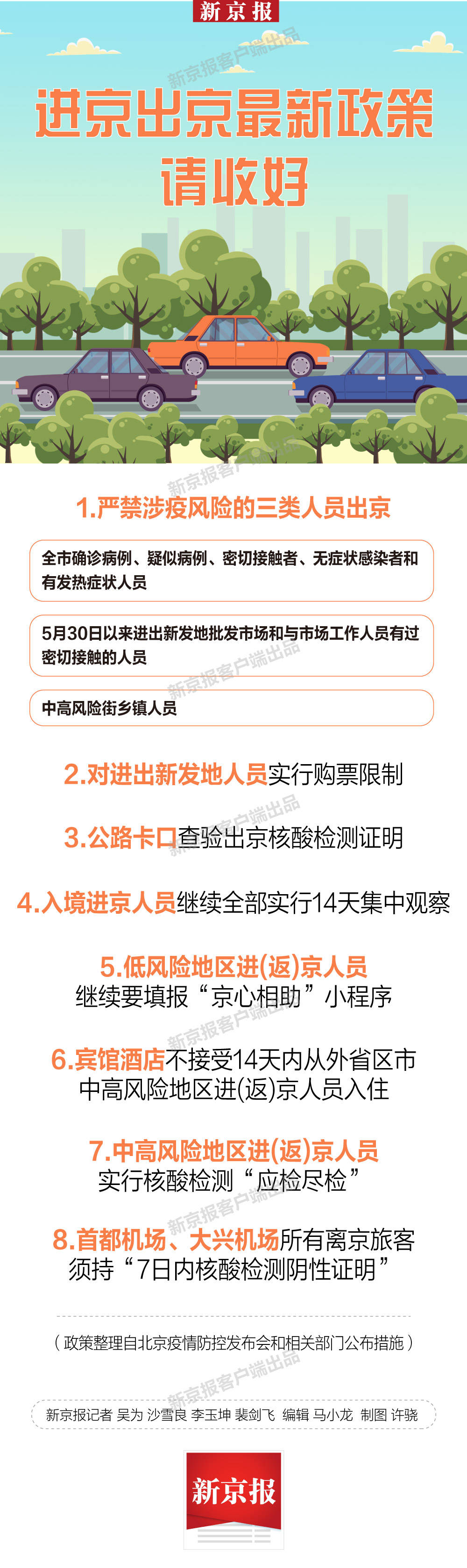 北京进出政策详解与步骤指南，最新进京出京政策解读