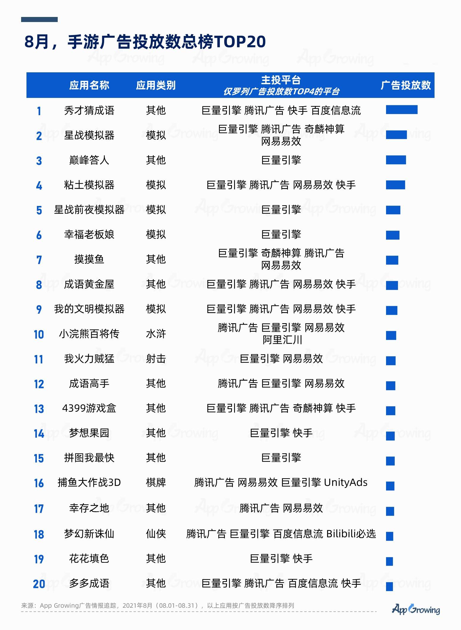 2024新奥免费资料,畜牧_月之神衹QLY373.01