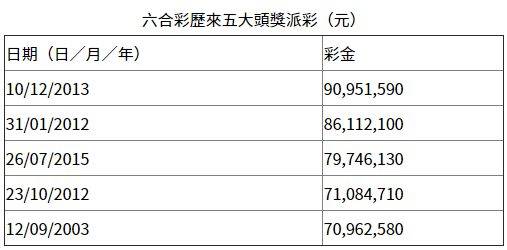 2024香港六合彩开奖号码查询，学习版XUY727