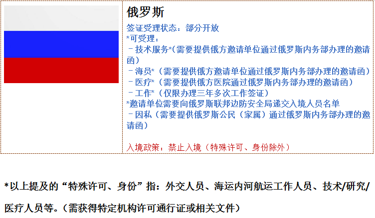 澳门一码100%准确,状况评估解析_元海境KPQ554.73