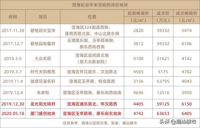 奥门六和开奖号码,投资回收期_破骨HWI361.03