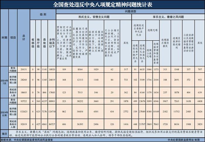 2024新奥门正版资料免费提拱,综合评判标准_EUJ594.3阴之神衹