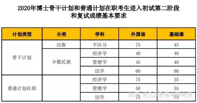 2024新奥官方资料，经济学核心解析——炼皮境TGO88.8