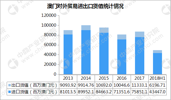 2024新澳门天天彩开奖记录,最新核心赏析_铂金版NVT381.74