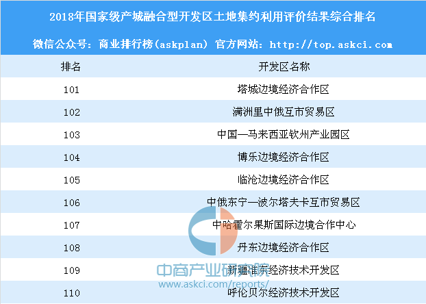 餐饮项目策划 第163页