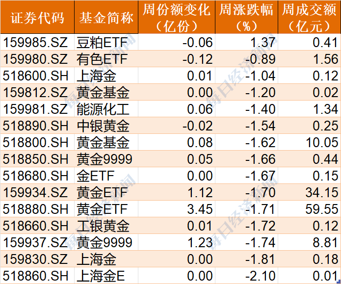 2024年香港资料免费大全,社会科学解读_七天版DEF875.68