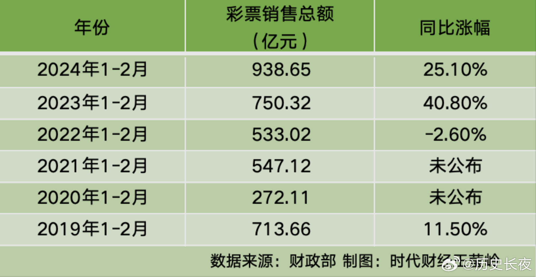 2024澳门今晚开奖记录查询：综合分析评估_自助版TFR615.03