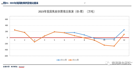 2024新澳资料免费精准051,安全设计策略解析_主力版LJP230.27