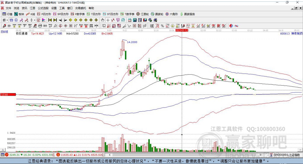 澳门今晚开特马+开奖结果走势图,安全解析方案_“道”之神衹GZE990.05