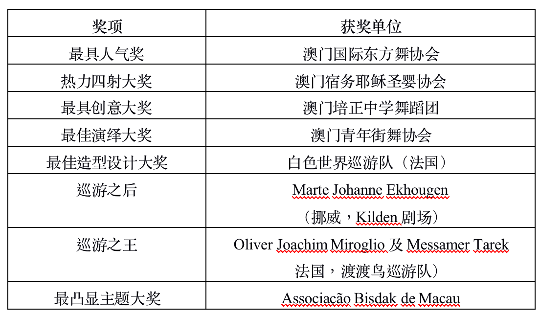 “2024澳门免费精准信息：自然科学定义与力量版INU630.4解析”