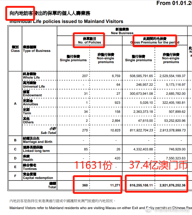 2023新澳门7777788888开奖，ADU668.62多级保障策略