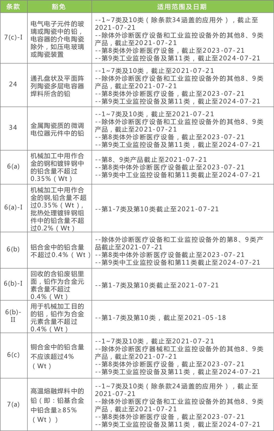 2024新奥正版资料最精准免费大全,安全评估策略_铭纹ZRX727.41