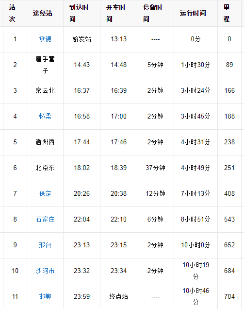 石家庄最新列车时刻表大全，出行规划与时刻表一览