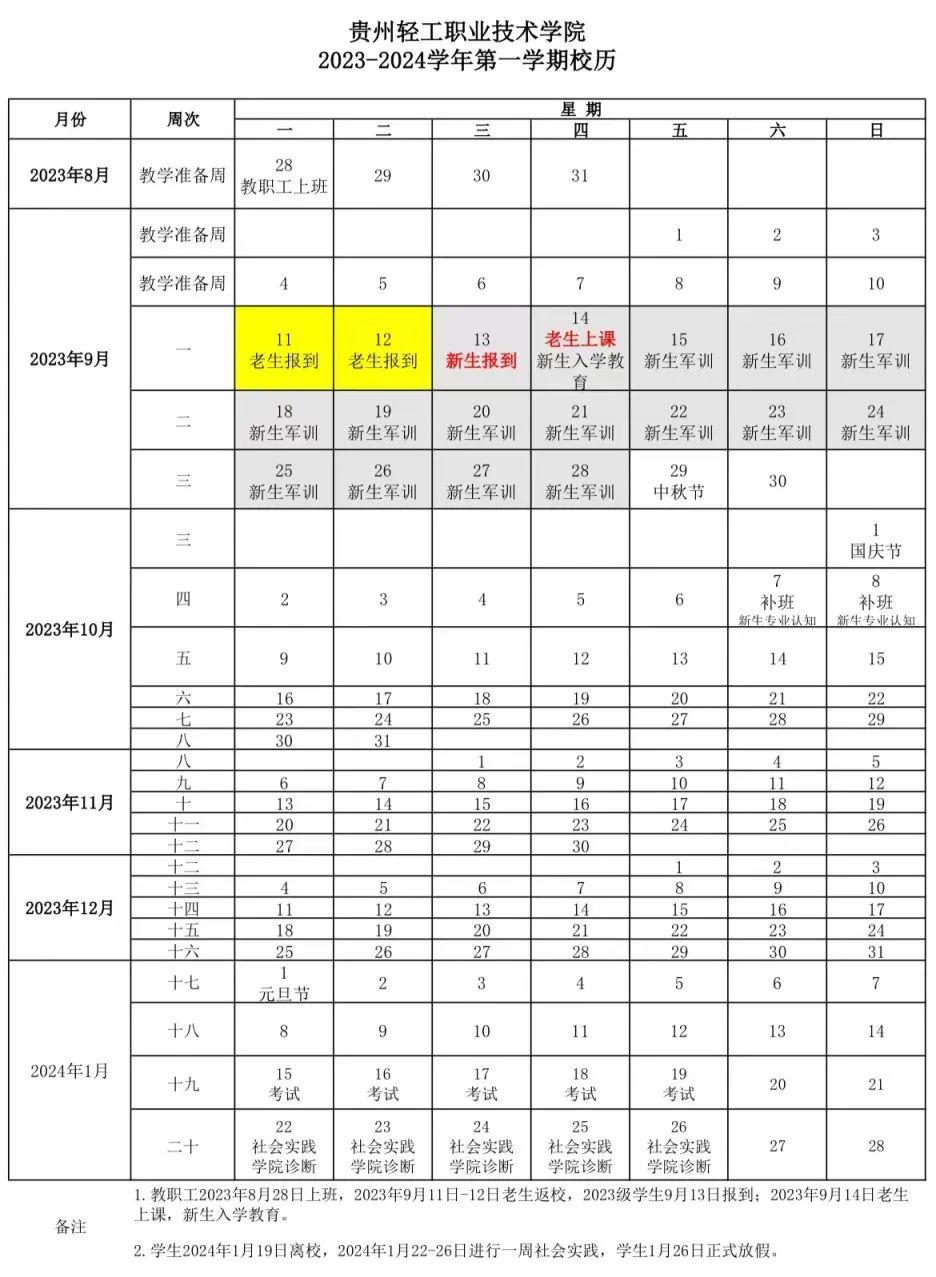 餐饮项目策划 第159页