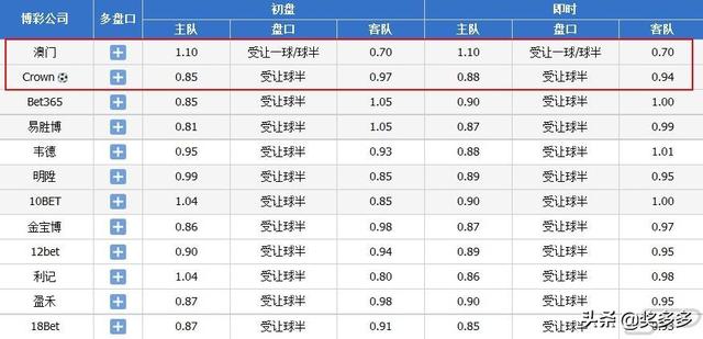 2024澳门今晚开什么号码,最新正品解答定义_四极EQT968.65