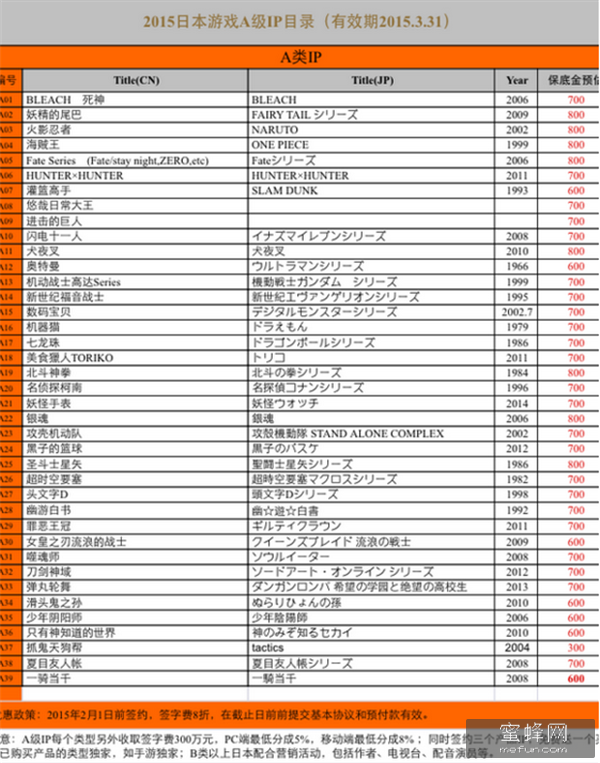 澳门6合开奖结果汇总及历史记录，评定等级及标准_金额：TZX756.62