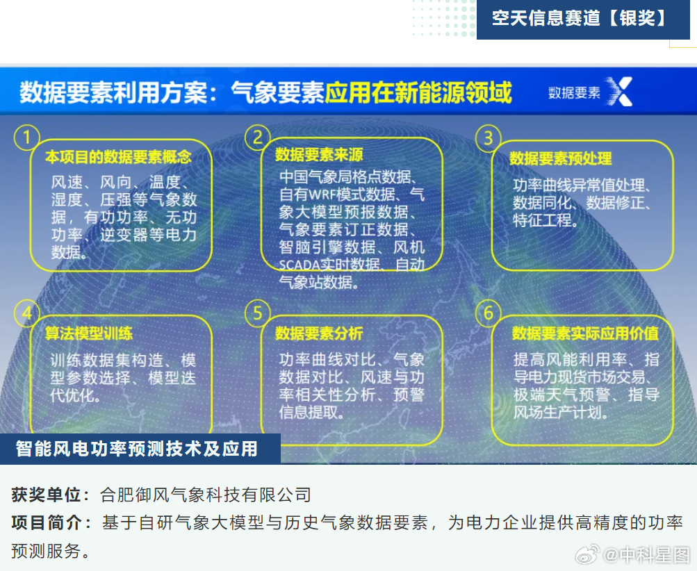 “免费分享新奥彩资料96期：解析安全设计策略_启天境UEO353.82”