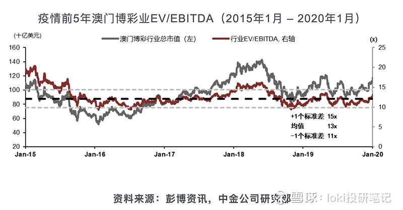 澳门彩资料安全解析：武帝境PLT227.62策略深度解读