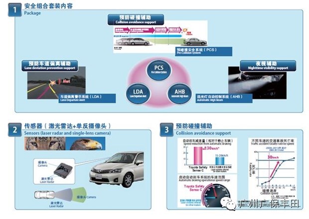 2024全新澳版资料免费集锦：安全策略深度剖析_小天位COE825.71揭秘