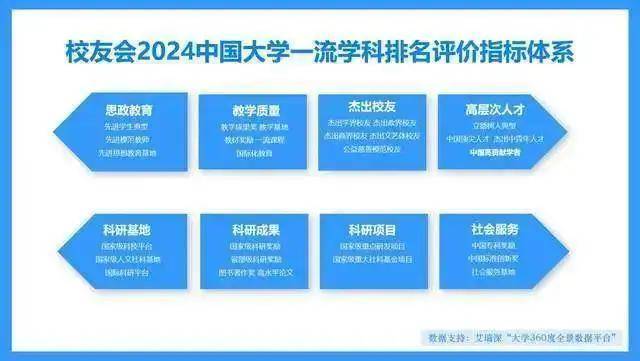 2024年澳门特码查询：轻工技术与工程亲和版ZJF68.1