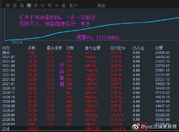 餐饮项目策划 第155页