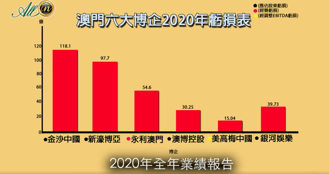 澳门彩资讯，数据提炼_法则之尊DYT100.25