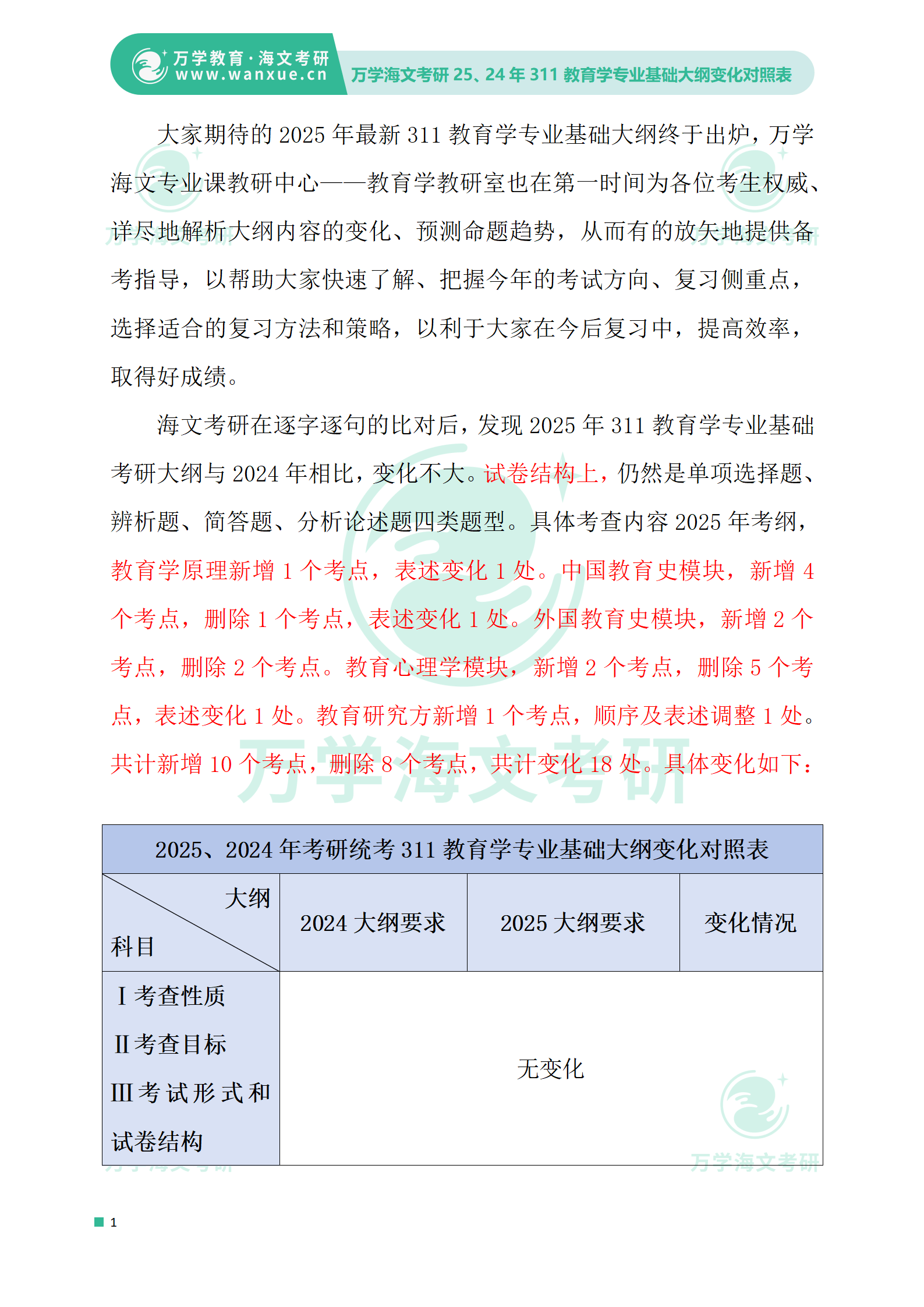 2024资料大全正版资料,电气工程_IEF311.36渡劫