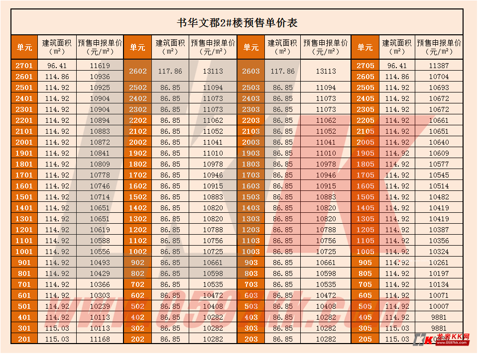 文华最新价引领时尚潮流之巅，领略新高度之美 💖🌺