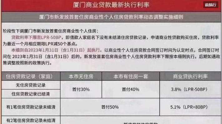 厦门最新限购政策调整，城市变迁与个体成长的同步考量