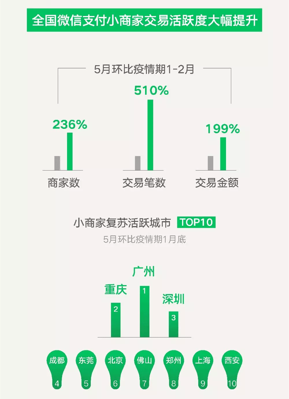 “澳新每日开奖数据汇总1050期，资源运用攻略_九天玄仙LQM99.45”