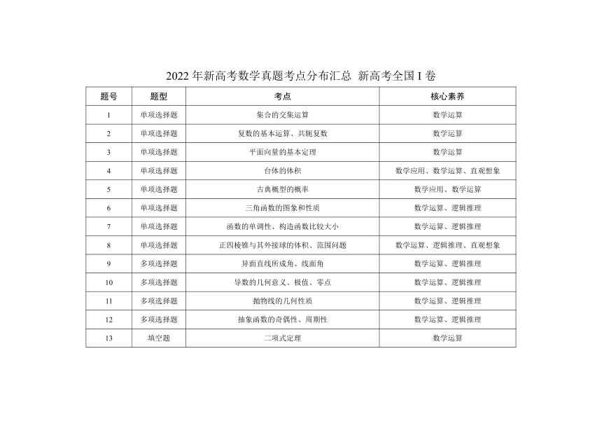 2024新澳正版免费资料的特点,管理科学_NBK316.38元始神