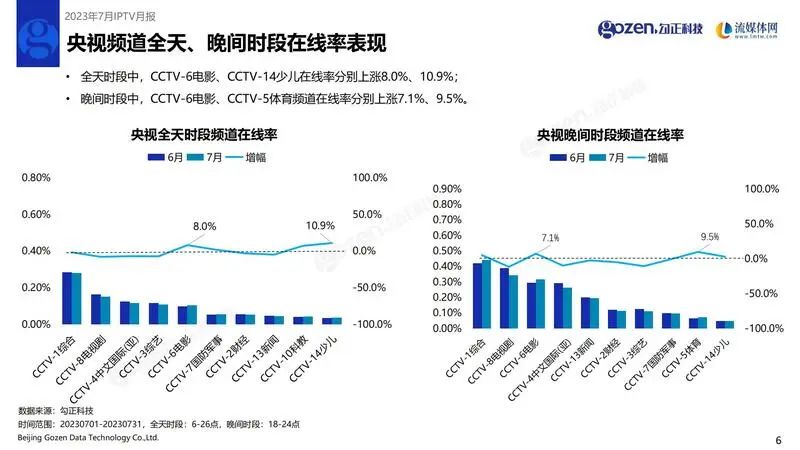 2024澳门最精准龙门客栈,综合数据解释说明_SVT343.24洞虚境