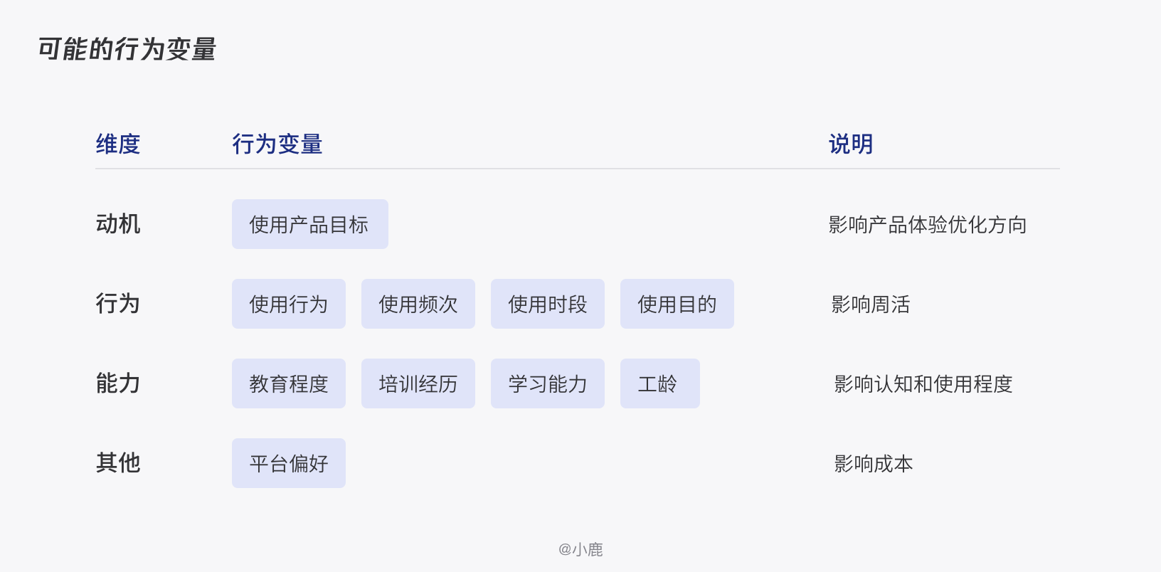 澳门最精准免费资料大全用户群体,最新研究解释定义_探险版FJP955.08