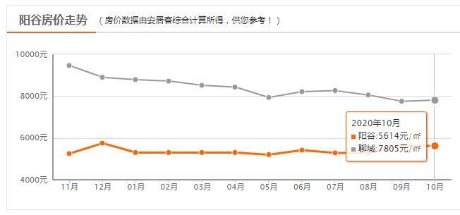 餐饮项目策划 第148页