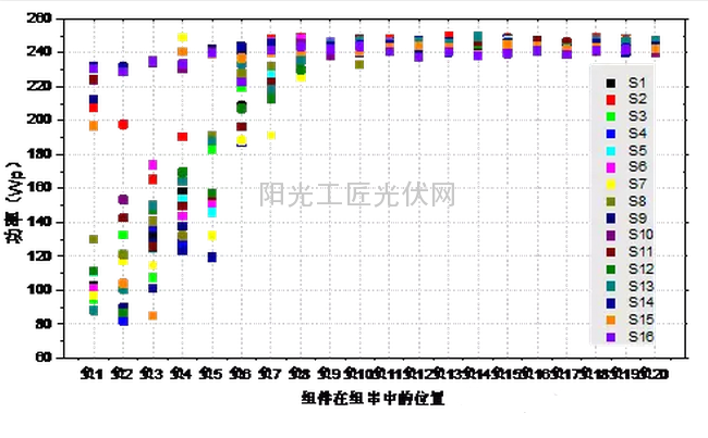 中九最新PID，科技引领未来生活革新