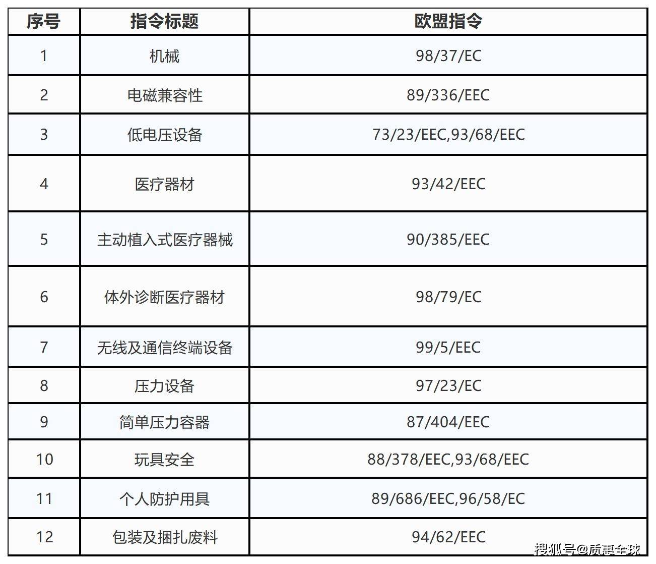 2024澳门正版免费资料车安全评估报告_曾仙WOY874.32