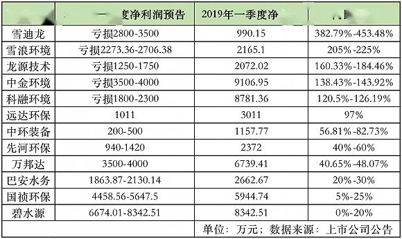 “地质资源与地质工程领域，RAX938.88荣登汽车销量冠军榜”