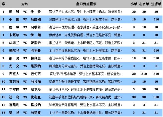 澳门彩资料,安全设计解析策略_FJZ407.88造化境