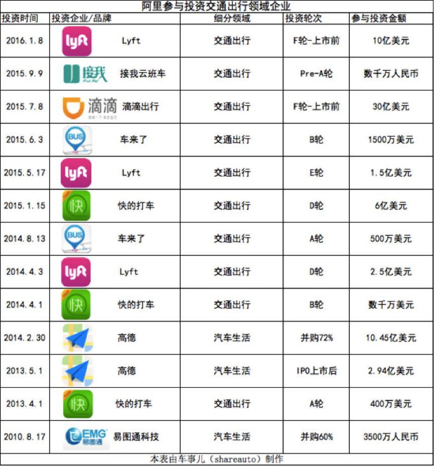 2024澳门每日开奖，交通领域：九天仙主XQC151.06解析