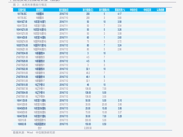 全国麸皮最新报价及其对市场影响深度解析