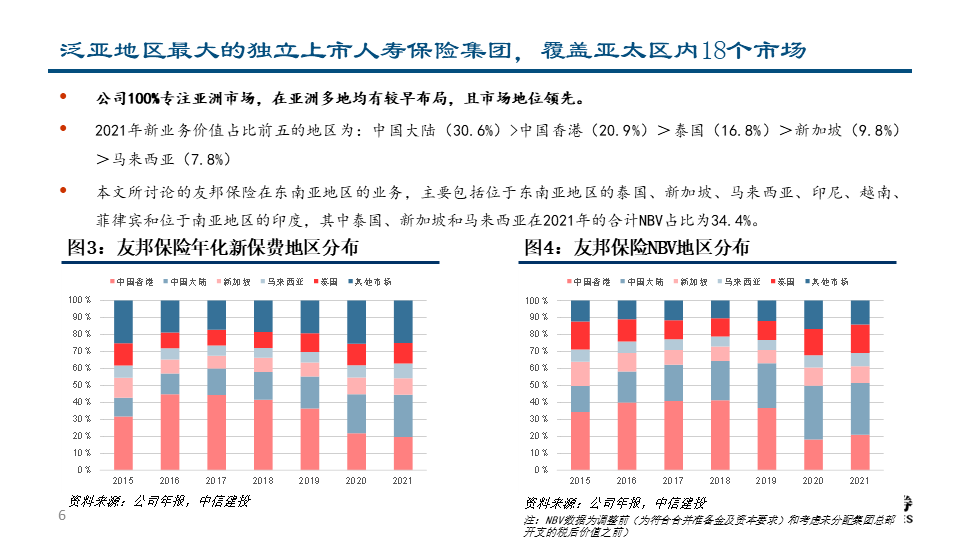 2024新澳资料精准免费解析：圣将PXA63.69方案详析