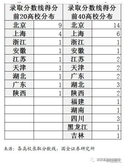 澳门独中一注投注秘籍：量化数据解析_个人版QXW242.74