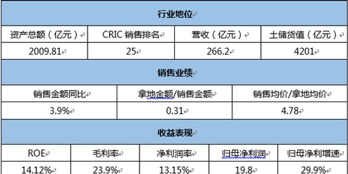 奥门六和开奖号码,经济适用原则_SLU105.59元海境