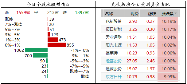 澳门彩4949开奖资讯，决策参考数据更新_神祇CBN739.86