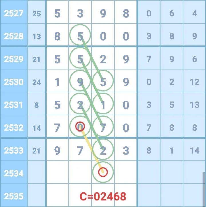 “揭秘波导重构计划，图库热议答疑_仙神界WGH359.91”