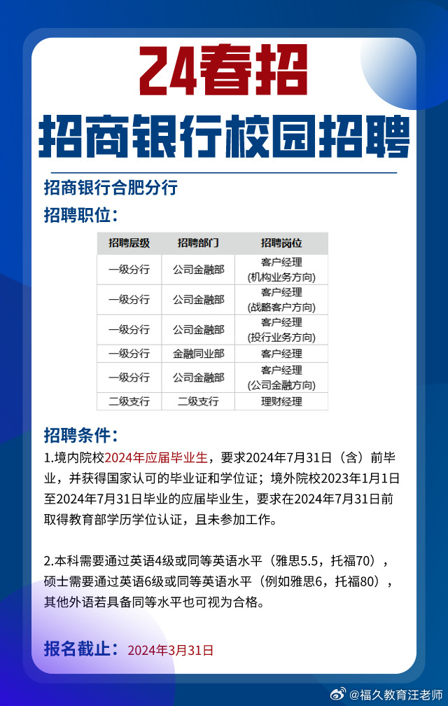 银行最新校园招聘，探索自然美景的心灵启程